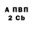 A PVP Соль Scycnkz YT